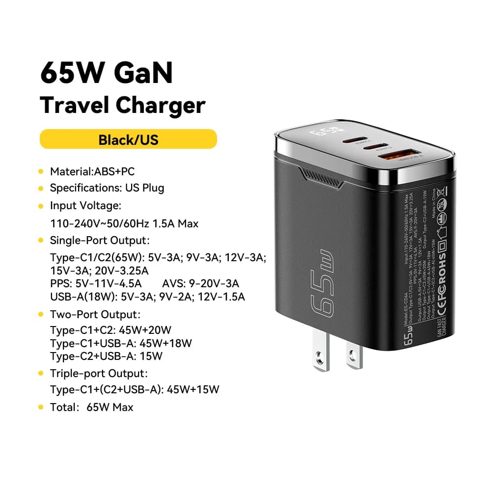65W GaN USB-C зарядно с цифров дисплей