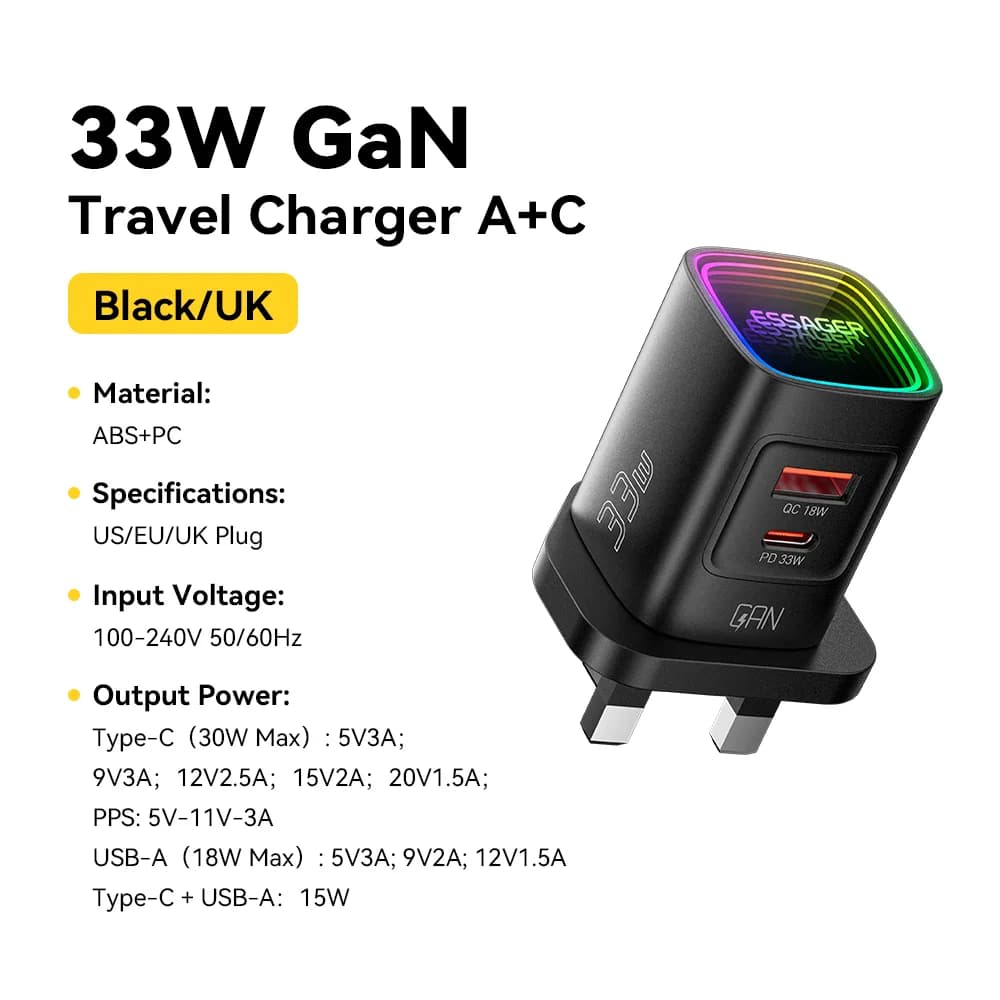 33W GaN USB-C PD преносим зарядно устройство